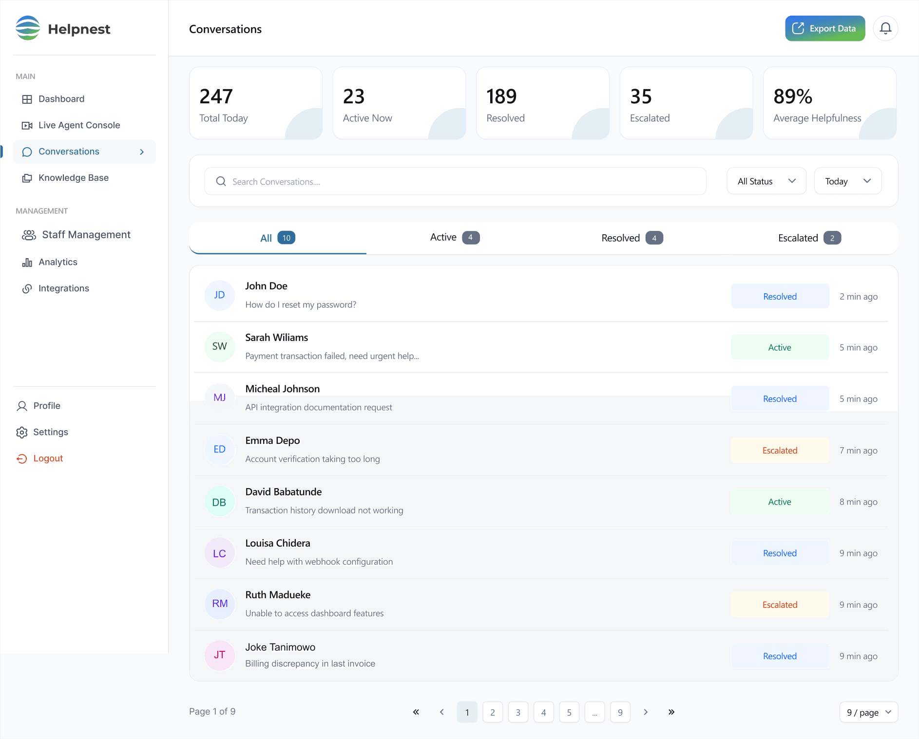 Conversations inbox: daily totals, active, resolved, escalated and helpfulness, with All, Active, Resolved and Escalated tabs and a list of conversations