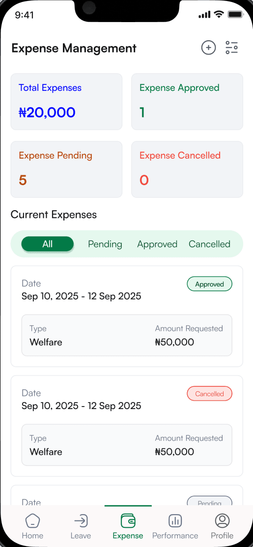 Expense management: four summary cards, filter tabs, and expense requests