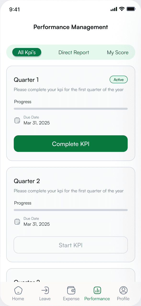 All KPIs: quarters with progress, due dates, and Complete KPI