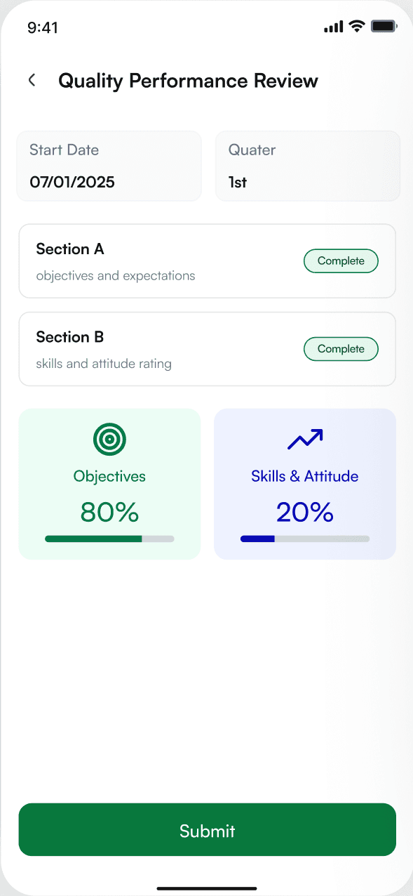 Quality performance review: Section A and B, objectives 80% and skills and attitude 20%