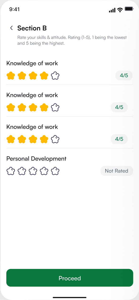 Section B: star ratings for knowledge of work and personal development